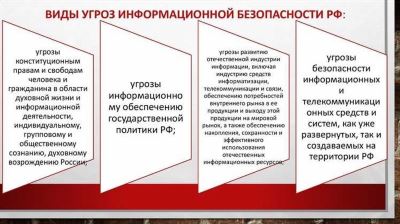 Особенности угроз национальной безопасности в России