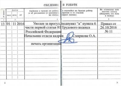 Изменение условий работы в соответствии с Трудовым кодексом РФ и позицией судов