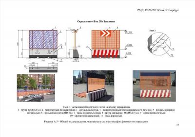 Выбор подходящего ограждения