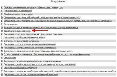 Заявление на регистрацию с заполненными кодами ОКВЭД