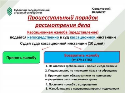 История: развитие на начальном этапе