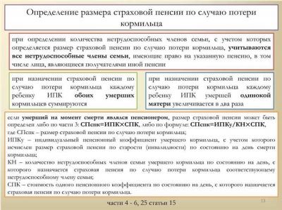 Возможность получения компенсации за упущенный доход