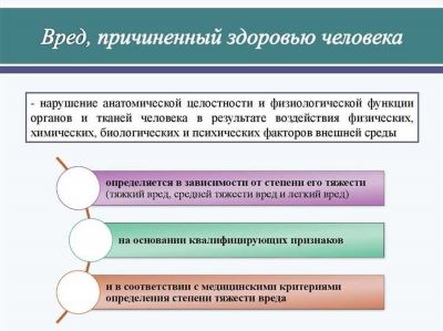 Как проводится освидетельствование