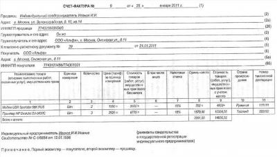 Перечень первичных документов для расчета заработной платы