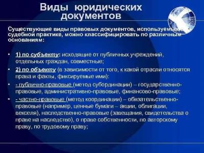  Виды судебных документов 