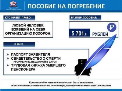 Алгоритм действий при похоронах военного пенсионера