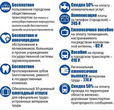 Какой должен быть стаж чтобы взять машину напрокат