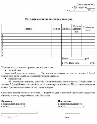 Как правильно подписывать договор с учетом спецификации