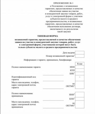 Список банков для открытия спецсчетов в госзакупках