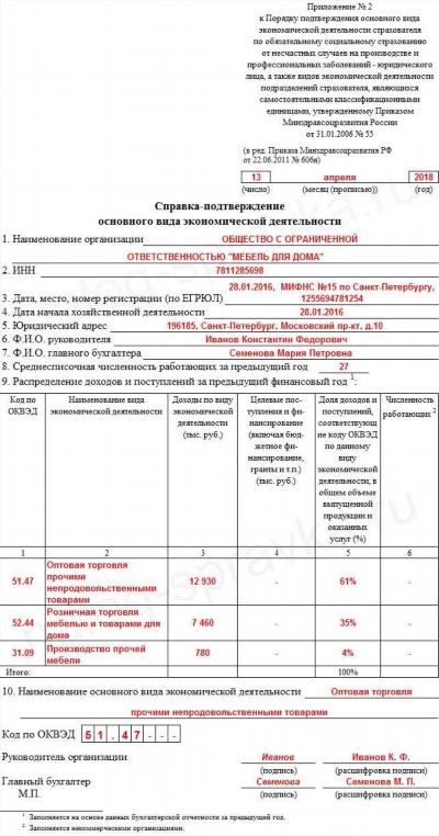 Форма 23 фсс образец заполнения