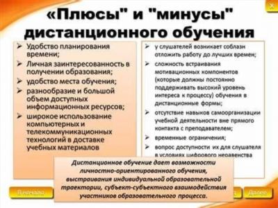 Целесообразность ТСЖ