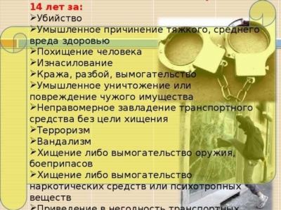 Наказание за похищение человека по законодательству РФ