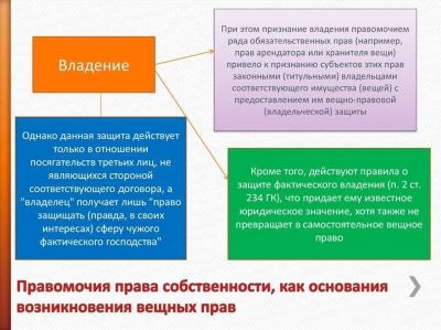 Понятие, виды и признаки вещных прав в гражданском праве