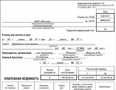 Какая выплата заработной платы и отпускных предусмотрена