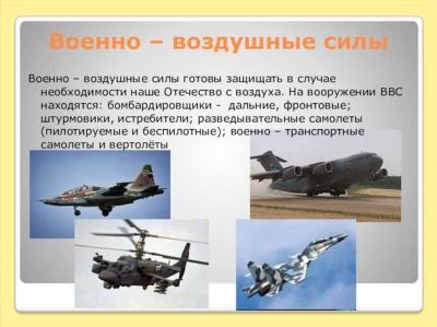 Особенности службы в Военно-воздушных силах России
